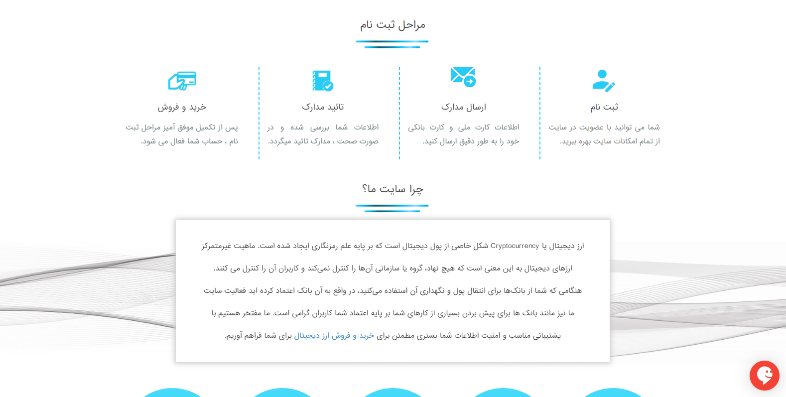 راهنما_ثبت_نام_easypaywm