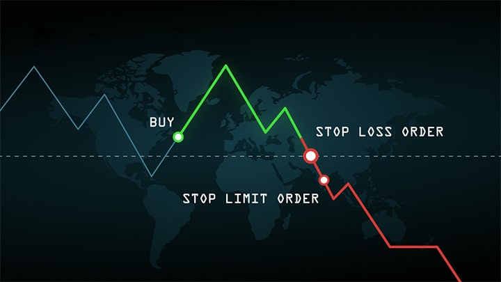 سفارشات stop-limit و stop-loss ارز دیجیتال