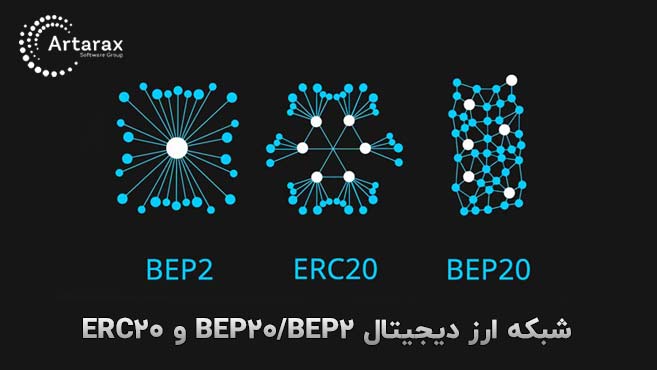 شبکه ارز دیجیتال BEP20